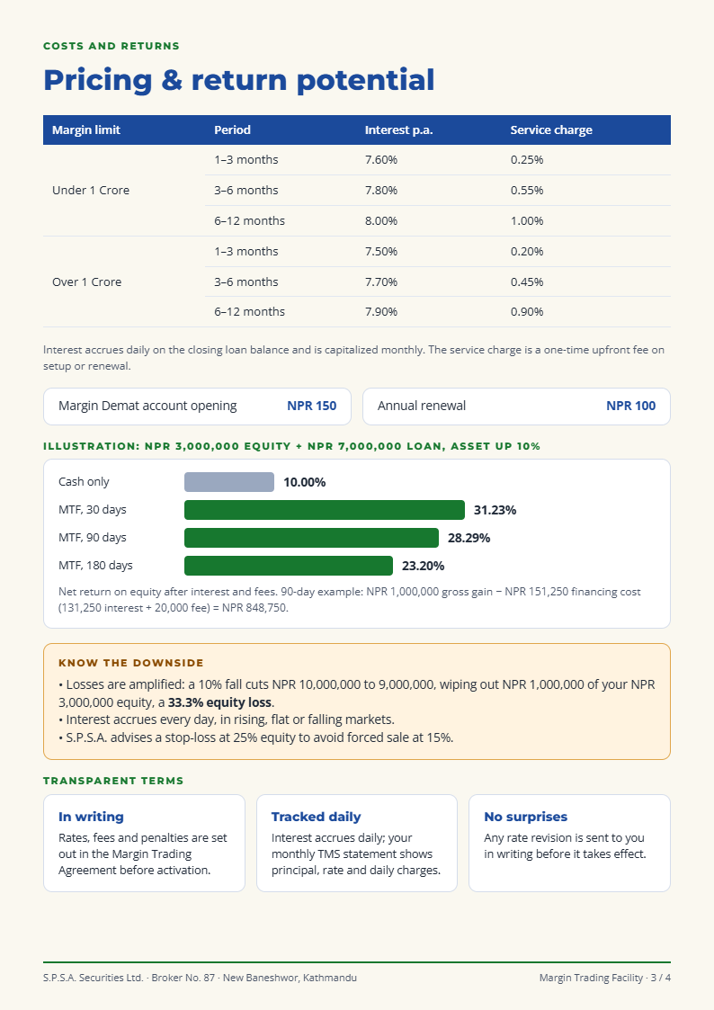 Margin Lending Flyer P3