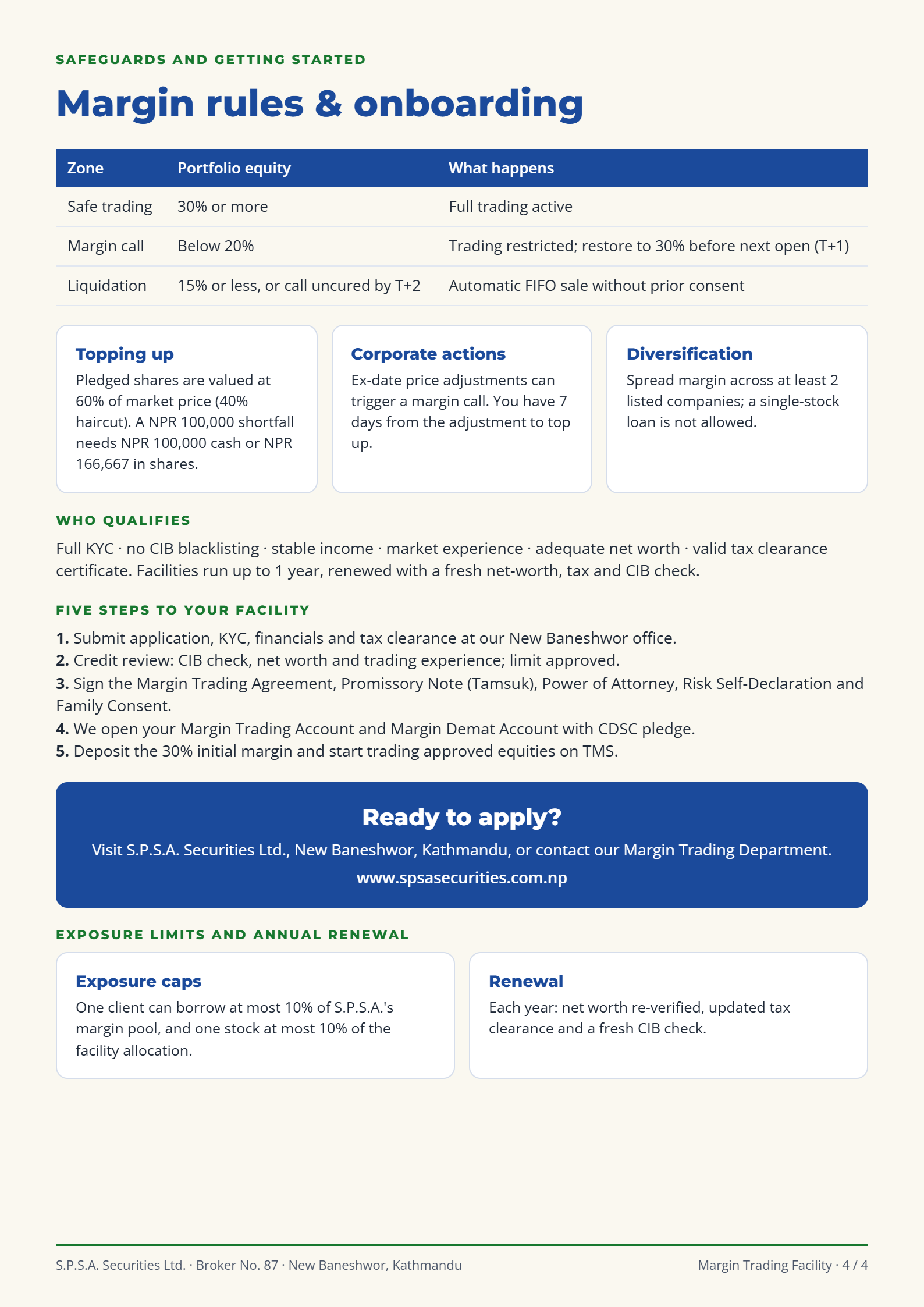 Margin Lending Flyer P4